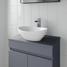 Basins by Type