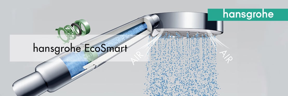 hansgrohe EcoSmart