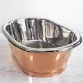 Copper Basins