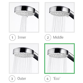 Aqualisa Visage Q Thermostatic Smart Shower Concealed Adjustable Fixed Heads 21 Aqualisa Visage Q Thermostatic Smart Shower Concealed Adjustable Fixed Heads -Bathroom Faucet Store AAHKMJXYDAFdJAOAIMEbOAchED4hv2lrnWvm4d1d0OKjLvy9p38ZpmPSMgono3YS1WhcBoHDxiEnpzYPuKzjdtegWFNNdcS KBZctPRHQ7ODEAJ8OxZKy6 wgRBfvWy d4pDIvXH43HrQKxHgXqw1LNtQ5QZMsBlzLAg4AXrUESfG95jn6CJ4TQl8Wbk7JDoFkS55bes DNozWVyGXBxJpSPbOA675uIVkgnNsKGluNvy2O1xN4ZHnYsFfA1JXXB znWCIkgFi5uqfX99rqQGHM