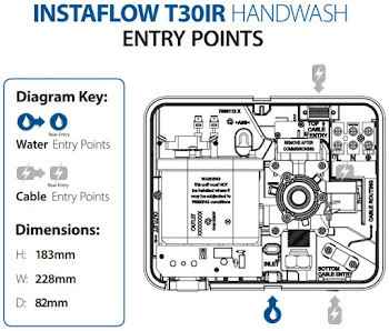 Triton T30i Infrared 3kW 240V Over Sink Electric Hand Wash Water Heater Unit