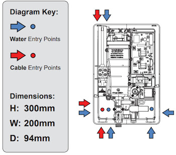 Triton Aspirante Electric Shower - Brushed Steel 9.5kW 24 Triton Aspirante Electric Shower - Brushed Steel 9.5kW -Home Sale Shop AAHKMJXYDAFdJAOAIMEbOAchED4hv2lrnWvm4d1d0OKjLvy9p38ZpmPSMgono3YS1WiIwaEnAxtdo44pQKNo0D3GqGJTvLxwba0FQWoEAfjd2npVLBpYOIMSl7a2YfSYsZ77USg hiDymyOsB6OAkPKQb25GSwny7Tc2Rfas003KXgCtc36A7zQy P1GBrq3mmPP68Nc wsLQnOT4SLn0X upT2Qv11Xpls