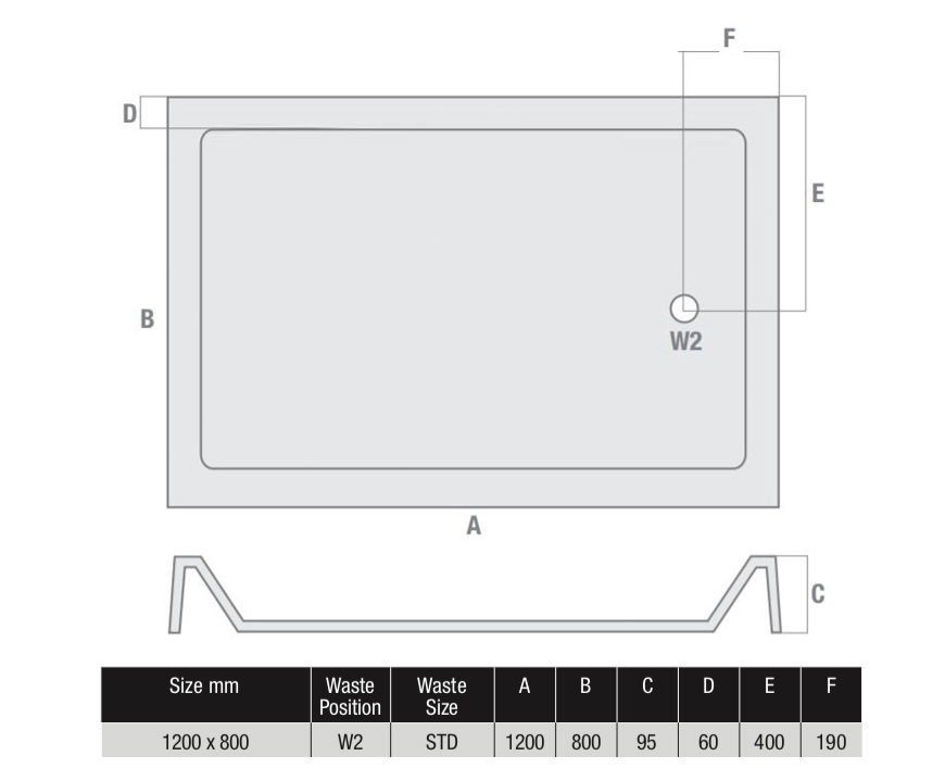 MX Classic Deep Rectangular Shower Tray 1200 800 White Durable Resin