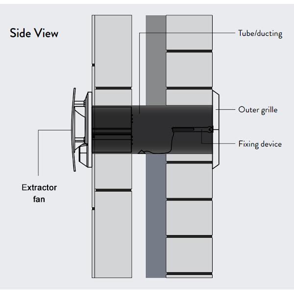 Extractor Fan World Vent-Axia Silent Timer and Humidistat Controlled 100mm Extractor Fan ...