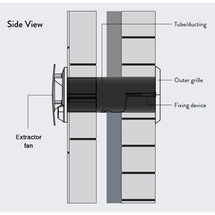 Vent-Axia Silent Timer and Humidistat Controlled 100mm Extractor Fan ...